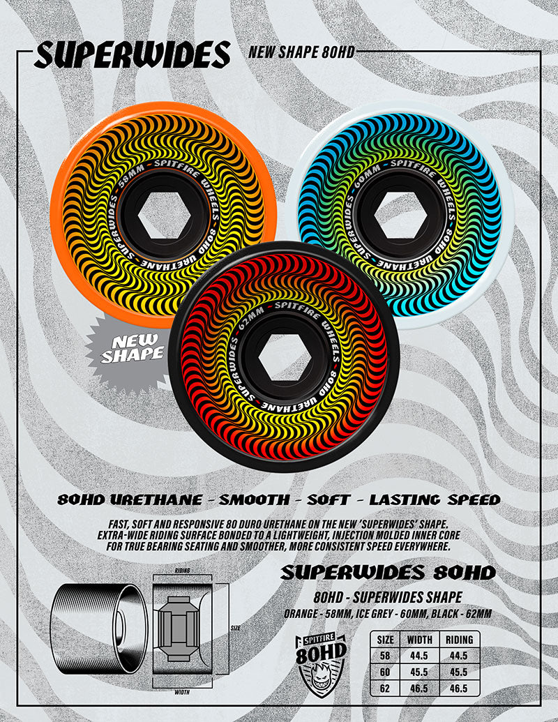 Spitfire Superwides 80HD Orange Skateboard Wheels - 58mm
