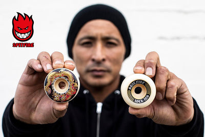 Spitfire Wheels: Brand History and Timeline