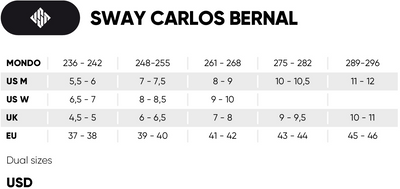 USD Sway Carlos Bernal Aggressive Skates