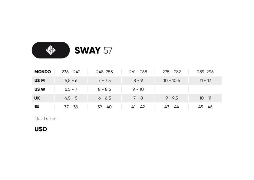 USD Sway 57 Aggressive skates