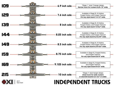 Independent Stage 11 Bar Flat Black Standard Trucks - 169mm