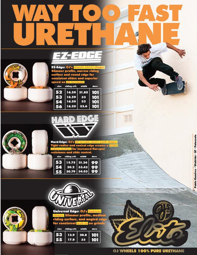Roues de skateboard OJ Elite Hard Line - 53 mm 99a