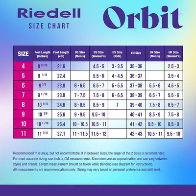 Riedell Orbit Roller Skates - Lagoon