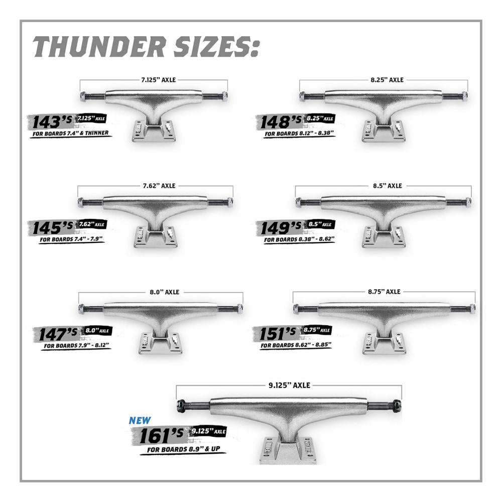 Thunder H Lights II Hollow Light Skateboard Trucks Silver - 148